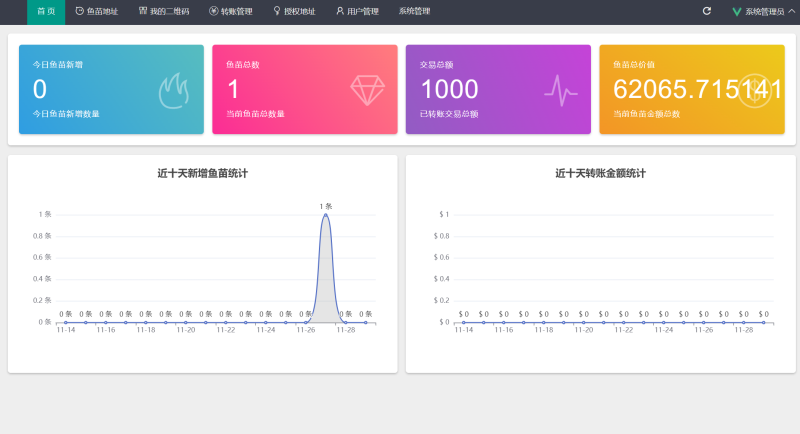 图片[2]-kk工作室多链秒U盗USDT系统源码【特价活动500U一套】-kk工作室kk工作室